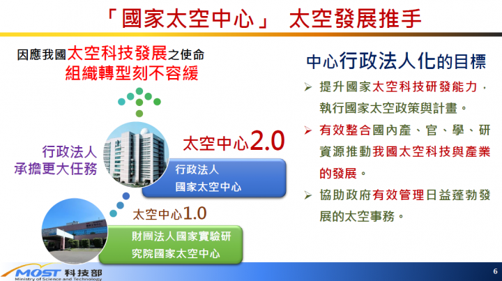 設立「國家太空中心」