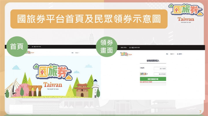 （圖取自國旅券網頁1000.taiwan.net.tw）