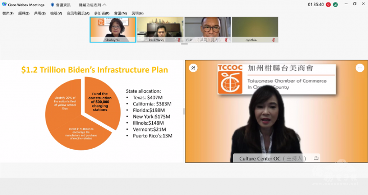 拓運科技公司執行長張敏君說明基礎建設與電動車充電站等相關的週邊商機。