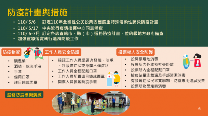 防疫計畫及措施 