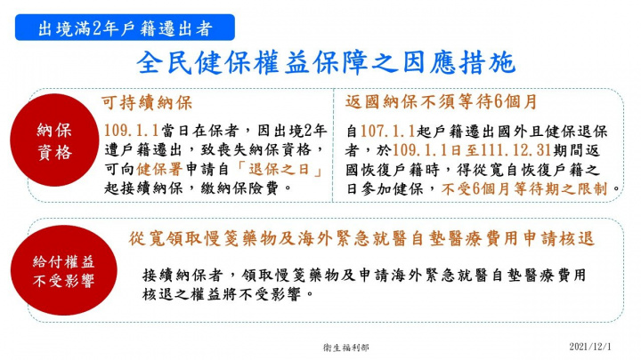 國人因疫情難返台，衛福部放寬健保可續保。(指揮中心提供)