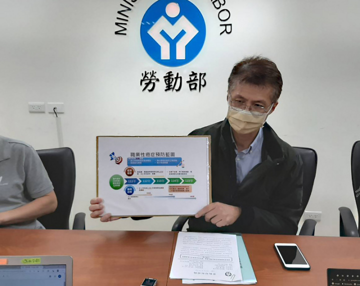 勞動部職安署推動職業性癌症預防藍圖，民國111年起，將對「運作致癌物質第1級」、「生殖細胞致突變性物質第1級」或「生殖毒性物質第1級」等化學品事業實施專案監督檢查。