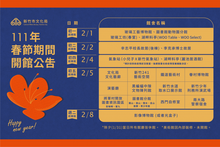 新竹市文化局春節期間開館公告 (圖片來源：新竹市政府)
