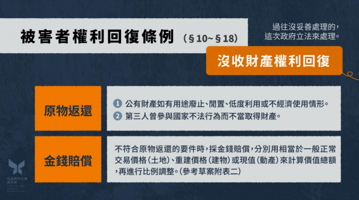 政院通過「促進轉型正義條例」部分條文修正草案及「威權統治時期國家不法行為被害者權利回復條例」草案