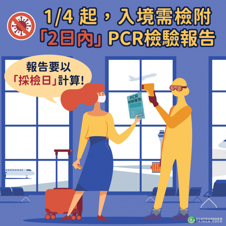 1/4起，入境需檢附「2日內」PCR檢驗報告
