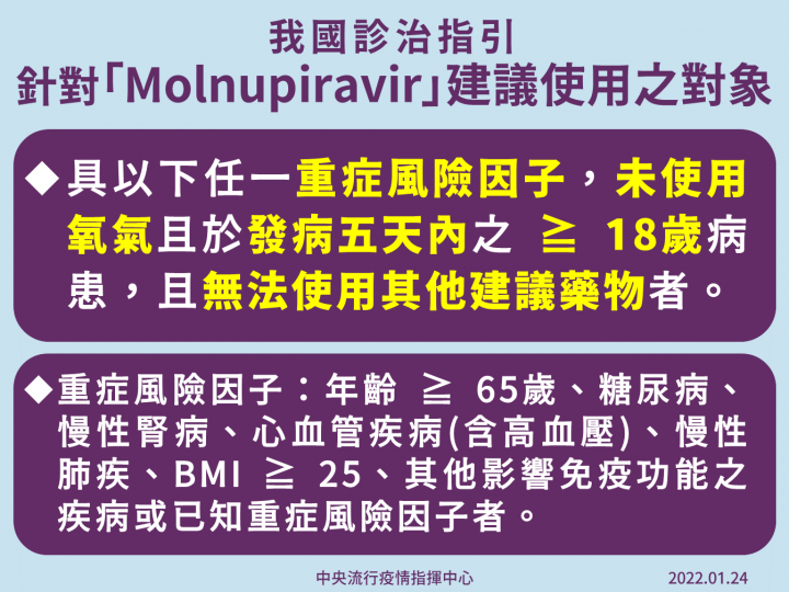 我國診治指引針對「Molnupiravir」建議使用之對象