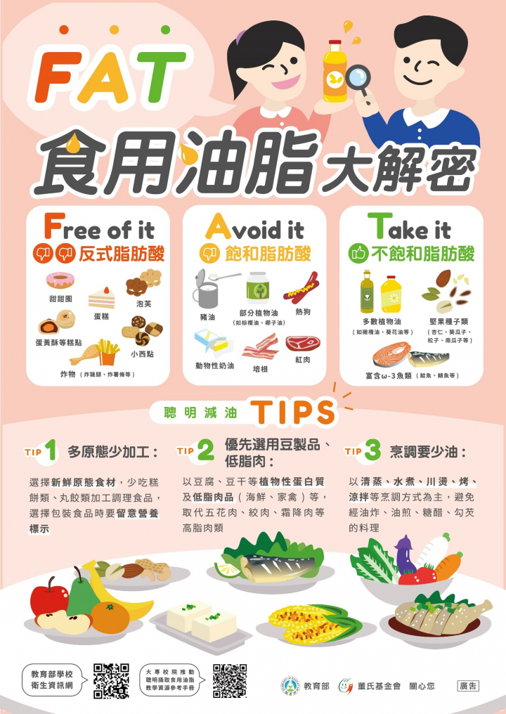 食用油脂大解密