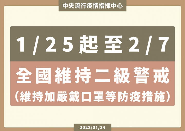 1月25日至2月7日維持第二級疫情警戒標準，並調整相關規定，請民眾自主落實防疫措施，共同維護國內社區安全