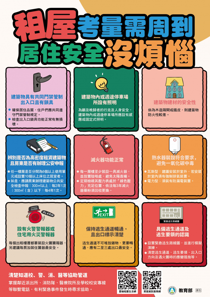 租屋考量需周到居住安全沒煩惱