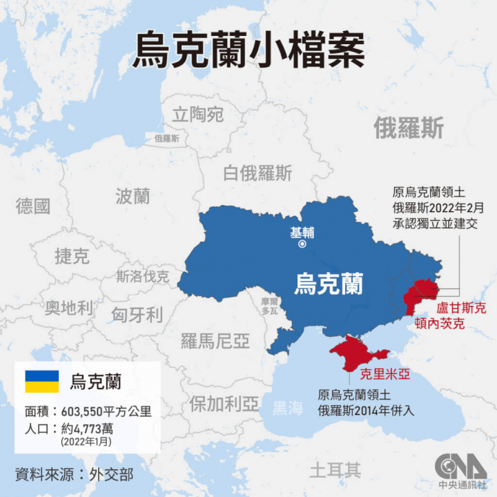 俄羅斯對烏克蘭發動軍事行動。（中央社製圖）