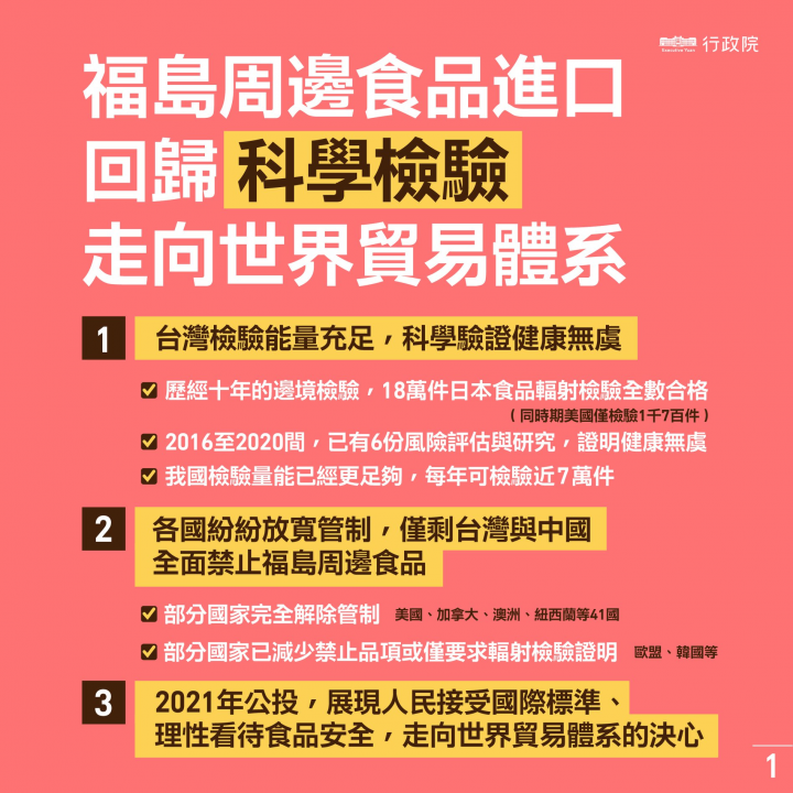 政院宣布3原則3配套 開放福島5縣食品輸台