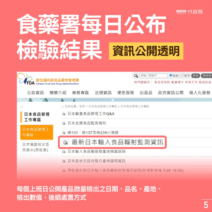 政院宣布3原則3配套 開放福島5縣食品輸台