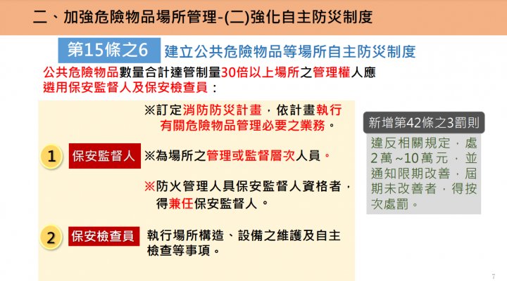 強化場所自主救災能力 政院通過「消防法」部分條文修正草案