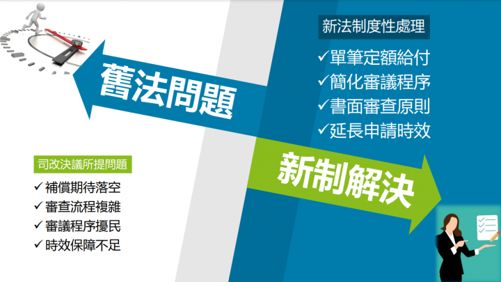 行政院審查通過「犯罪被害人權益保障法」草案 完善我國犯罪被害人權益保障制度