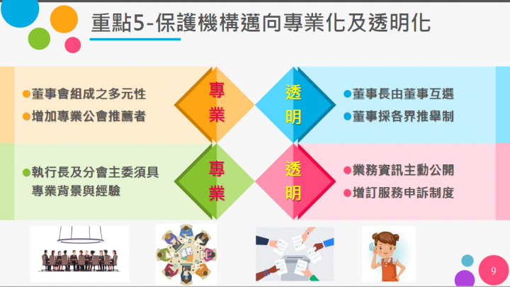 保護機構邁向專業化及透明化