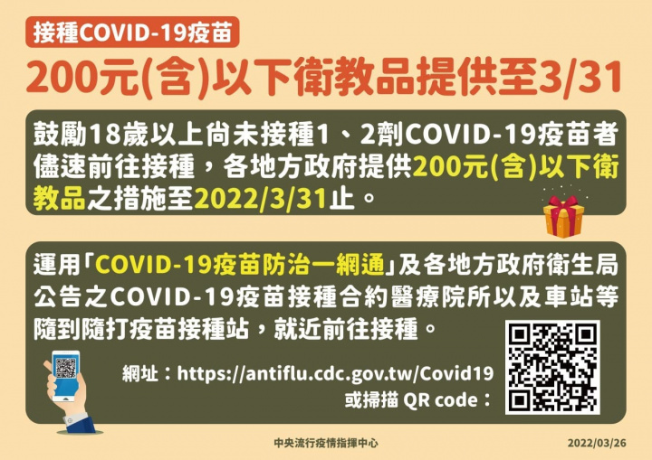 接種COVID－19疫苗200元（含）以下衛教品提供至3月31日
