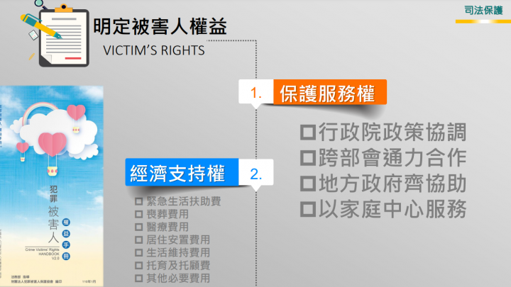 行政院審查通過「犯罪被害人權益保障法」草案 完善我國犯罪被害人權益保障制度
