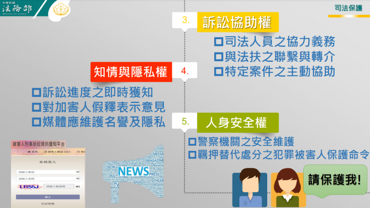 行政院審查通過「犯罪被害人權益保障法」草案 完善我國犯罪被害人權益保障制度