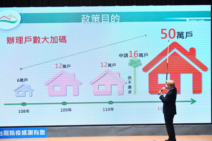 蘇貞昌親自出席行政院會後記者會向國人說明該項政策