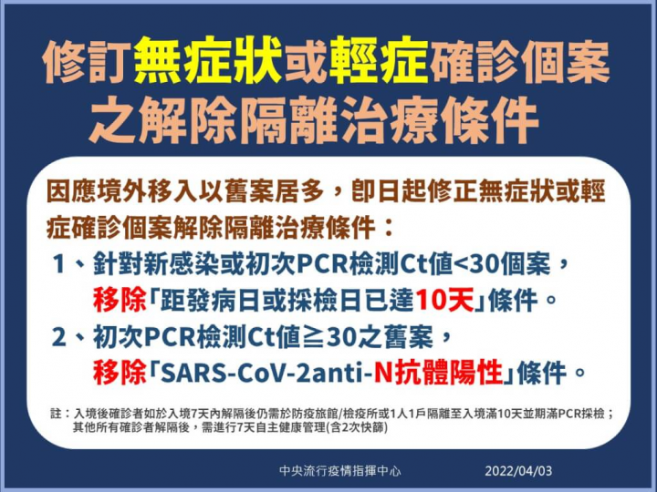 （指揮中心提供）