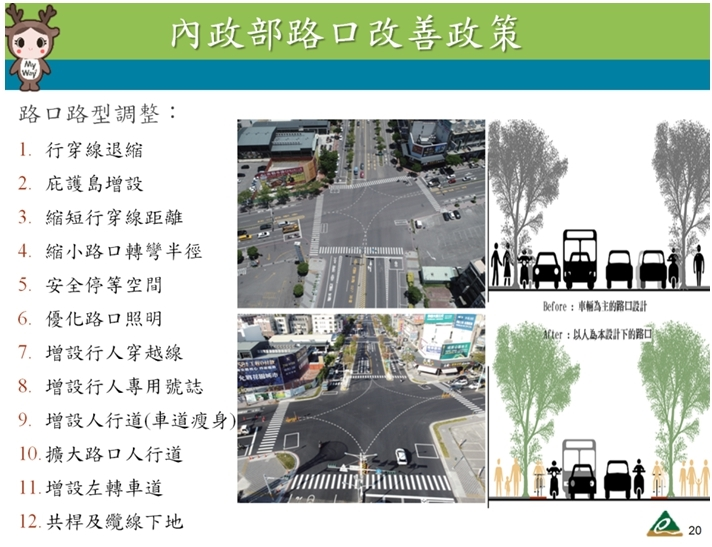 內政部路口改善政策