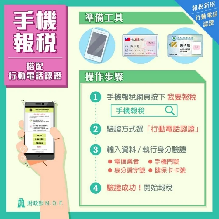 在宅報稅享好康 手機報稅抽大獎