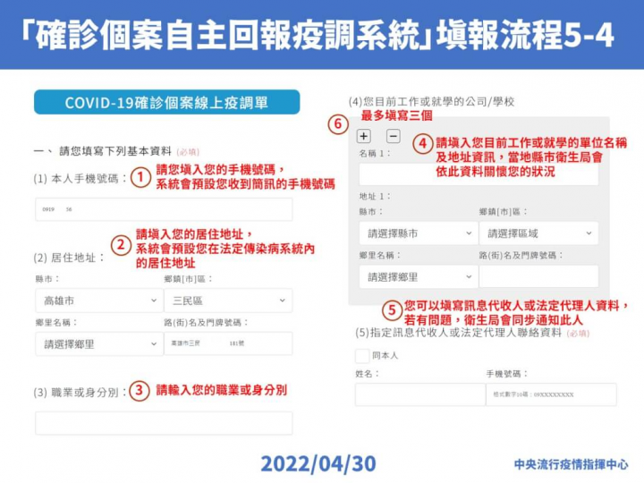 （指揮中心提供）