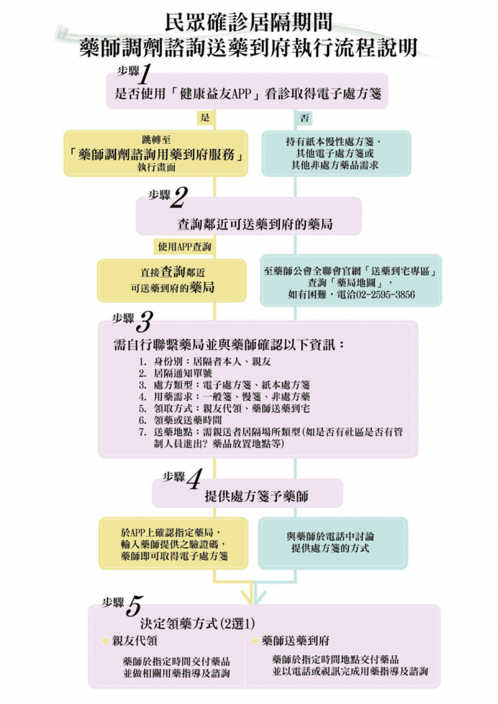 （指揮中心提供）