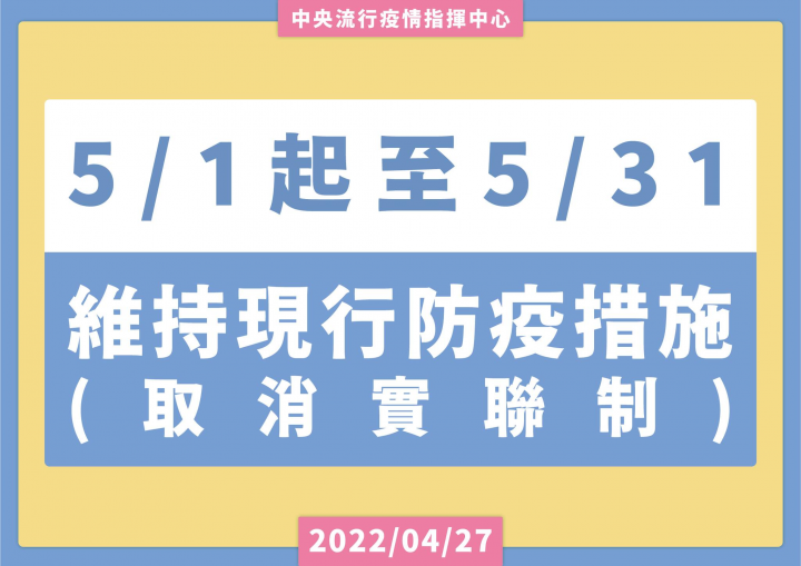 現行戴口罩等防疫措施維持至5月31日