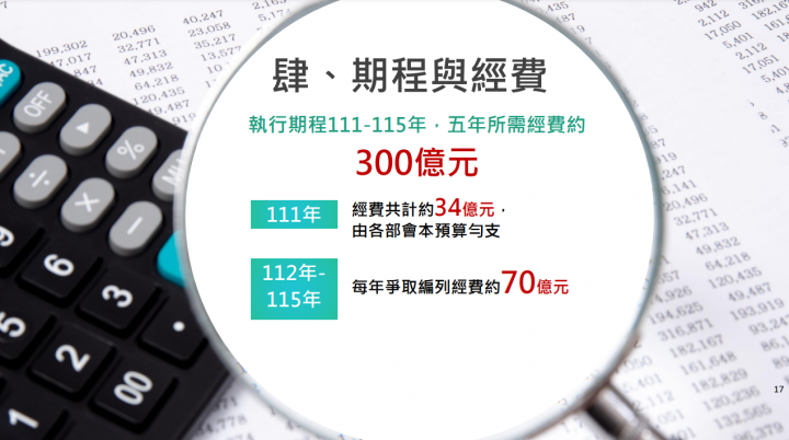 蘇揆：推動國家語言傳承、復振及發展 營造人人想說、敢說的永續傳承環境
