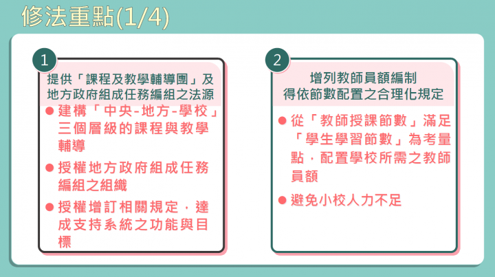 「國民教育法」修法重點