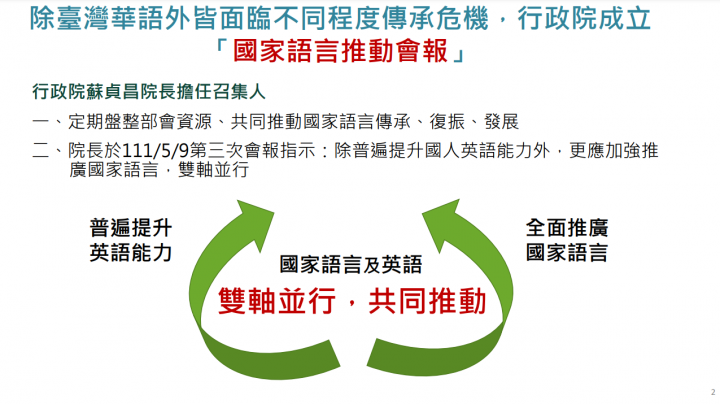 蘇揆：推動國家語言傳承、復振及發展 營造人人想說、敢說的永續傳承環境