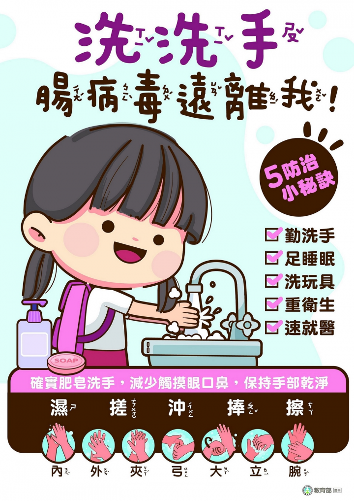 健康筆記「聽」起來 為自己的健康加分 如何正確洗手 遠離腸病毒