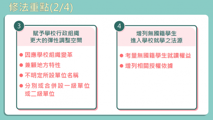 「國民教育法」修法重點