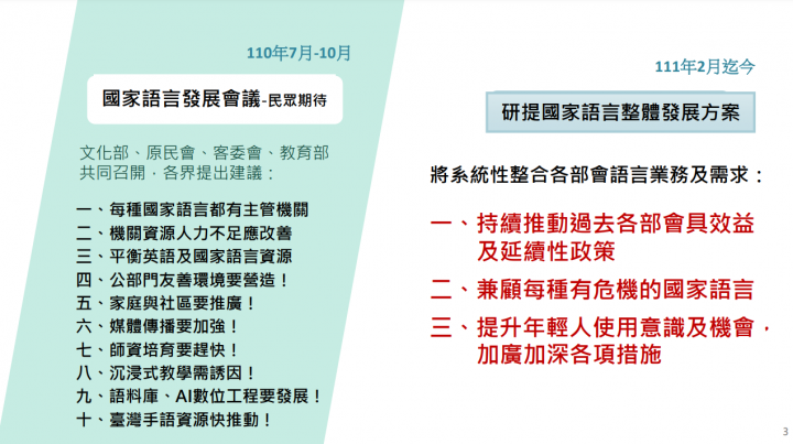 蘇揆：推動國家語言傳承、復振及發展 營造人人想說、敢說的永續傳承環境