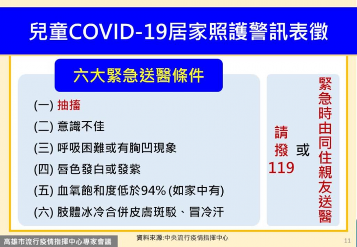 （高雄市政府提供）