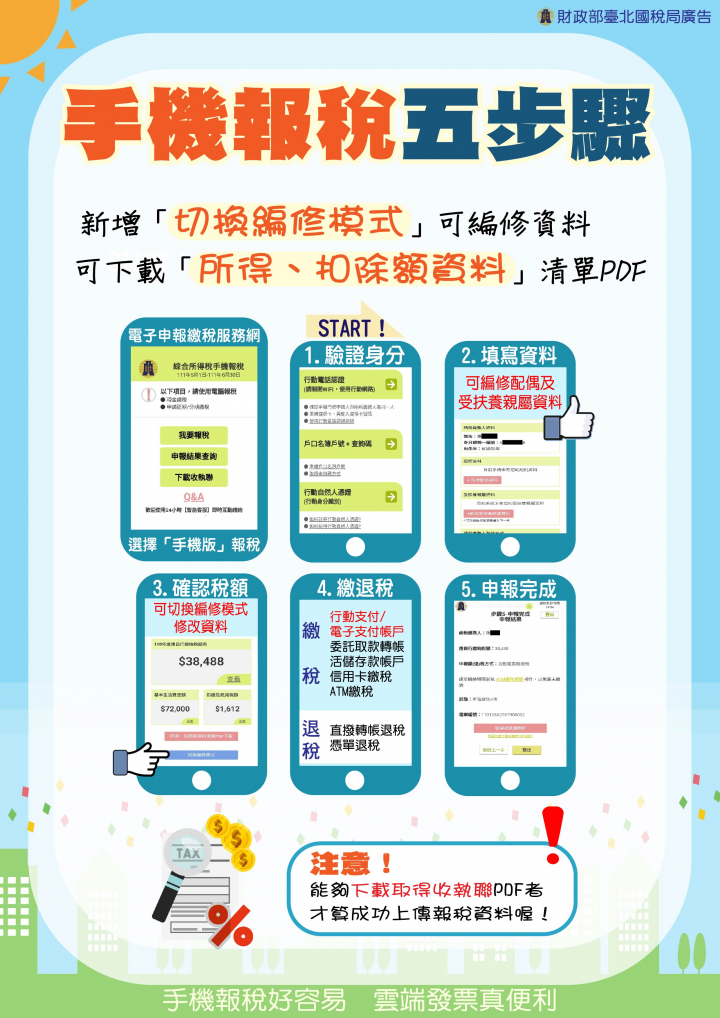 手機報稅五步驟