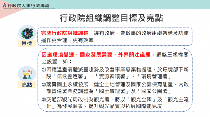 因應氣候變遷、落實國家永續發展 政院通過「行政院組織法」第3條修正草案及各部會機關組織法等49項法案