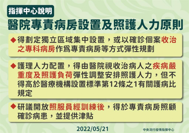 指揮中心將研議照服員受訓後協助照顧確診者。（指揮中心提供）