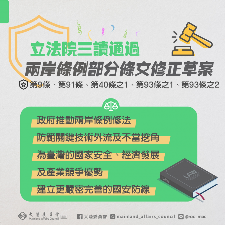立法院通過「臺灣地區與大陸地區人民關係條例部分條文修正草案」