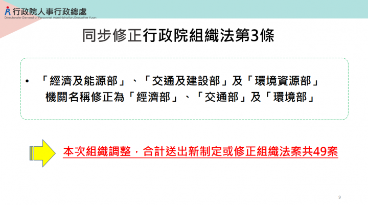 因應氣候變遷、落實國家永續發展 政院通過「行政院組織法」第3條修正草案及各部會機關組織法等49項法案