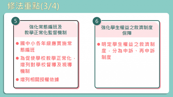 「國民教育法」修法重點