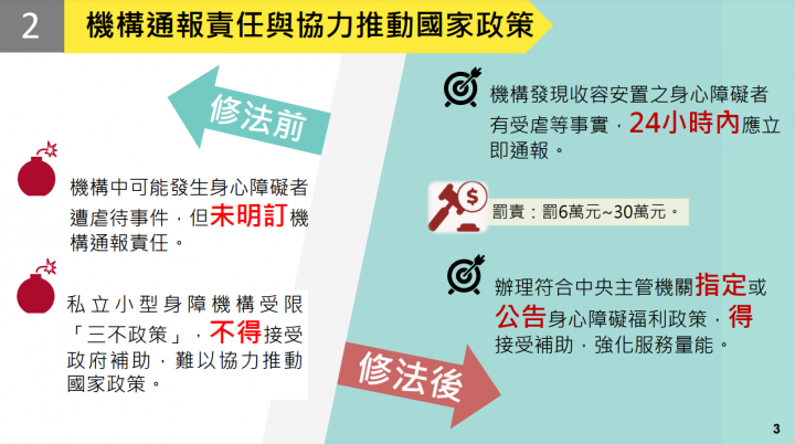 落實「身心障礙者權利公約」精神 政院通過「身心障礙者權益保障法」部分條文修正草案