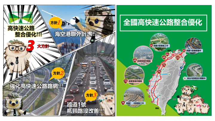 全國高速公路整合優化