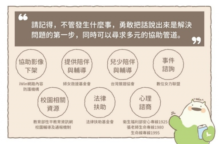 教育部防治數位網路性別暴力多元協助管道