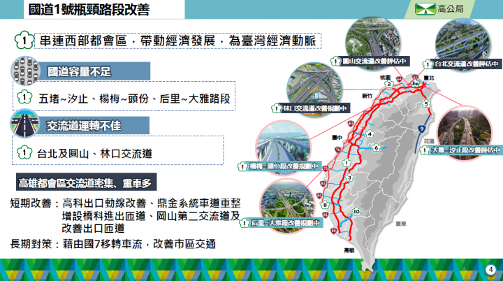國道1號通瓶頸路段改善