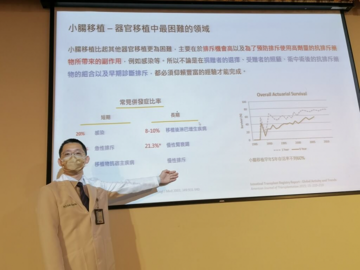 中國醫藥大學附設醫院一般外科醫師許士超1日分享小腸移植案例表示，小腸移植是目前器官移植中最困難的領域，但小腸移植的成功率逐漸上升後，對病人可說是一大福音。（院方提供）