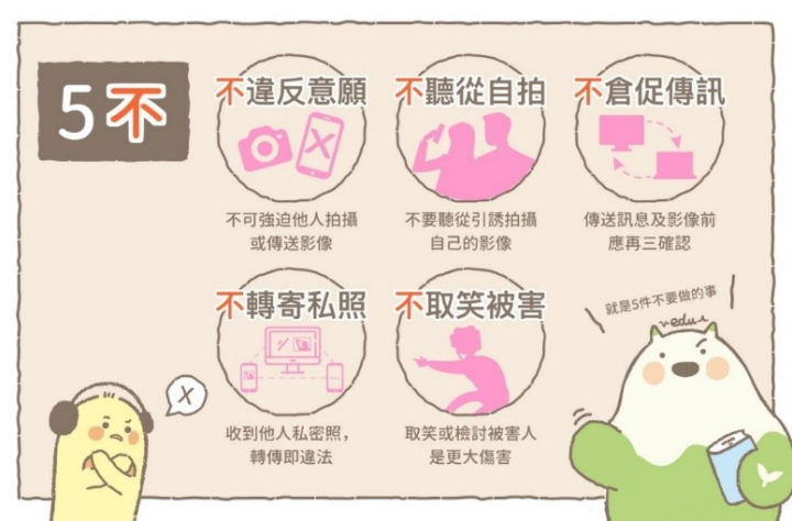 教育部防治數位網路性別暴力五不防護守則