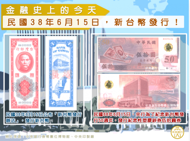 新台幣發行15日屆滿73週年，央行曾發行50元塑膠鈔券紀念新台幣50週年，為唯一一次發行過的塑膠鈔券。（圖取自央行網頁cbc.gov.tw）
