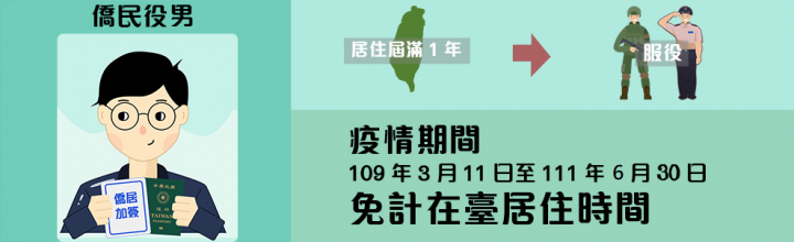 新冠肺炎疫情疫情因應措施